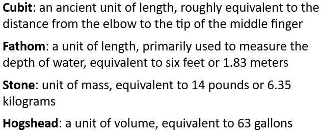 The Historical Development of Standard Units of Measurement and their Subsequent Conversion Factors Today.