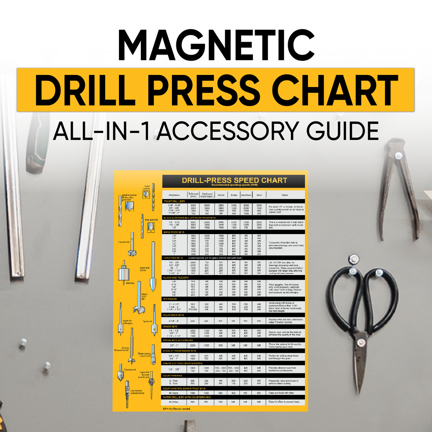 Magnetic Drill Press Chart Sign | USA Made | RPM Guide, Wood & Metalworking | All-in-1 Accessory Tips | 8.5" x 10.5"