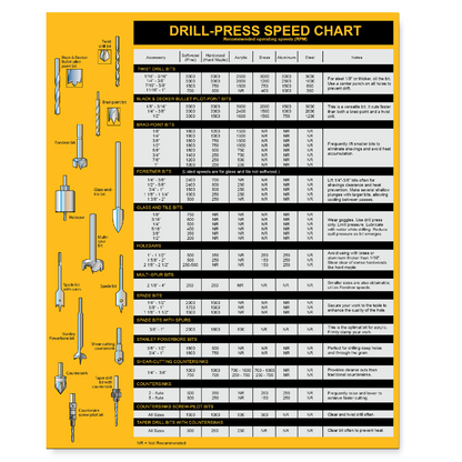 Magnetic Drill Press Chart Sign | USA Made | RPM Guide, Wood & Metalworking | All-in-1 Accessory Tips | 8.5" x 10.5"