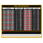 Magnetic Measurement Conversion Chart | Imperial & Metric Rulers, Measurement Tables | 10.5” x 8.5”