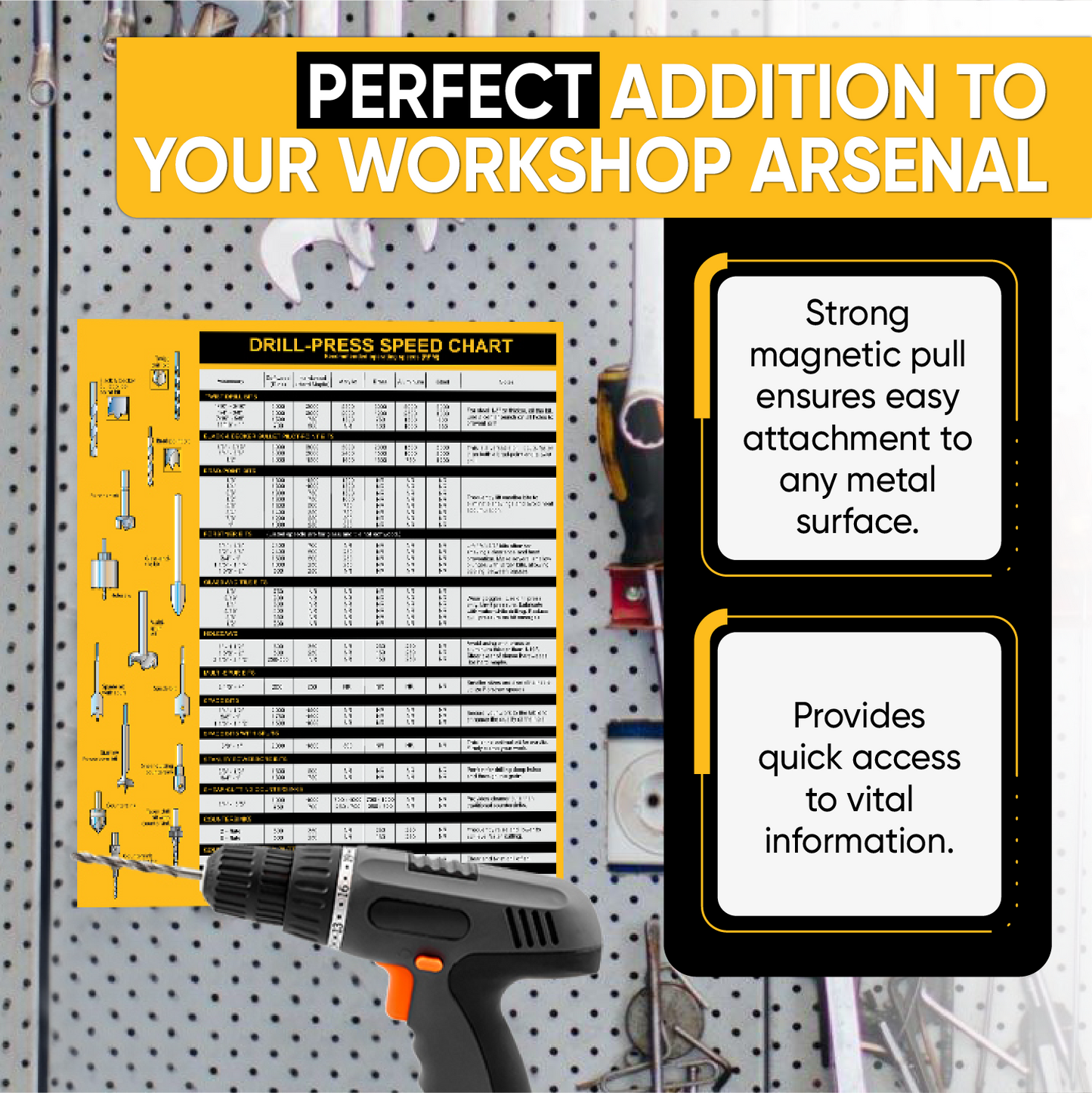 Magnetic Drill Press Chart Sign | USA Made | RPM Guide, Wood & Metalworking | All-in-1 Accessory Tips | 8.5" x 10.5"