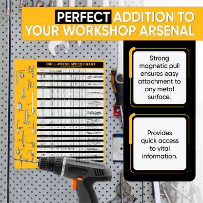 Magnetic Drill Press Chart Sign | USA Made | RPM Guide, Wood & Metalworking | All-in-1 Accessory Tips | 8.5" x 10.5"