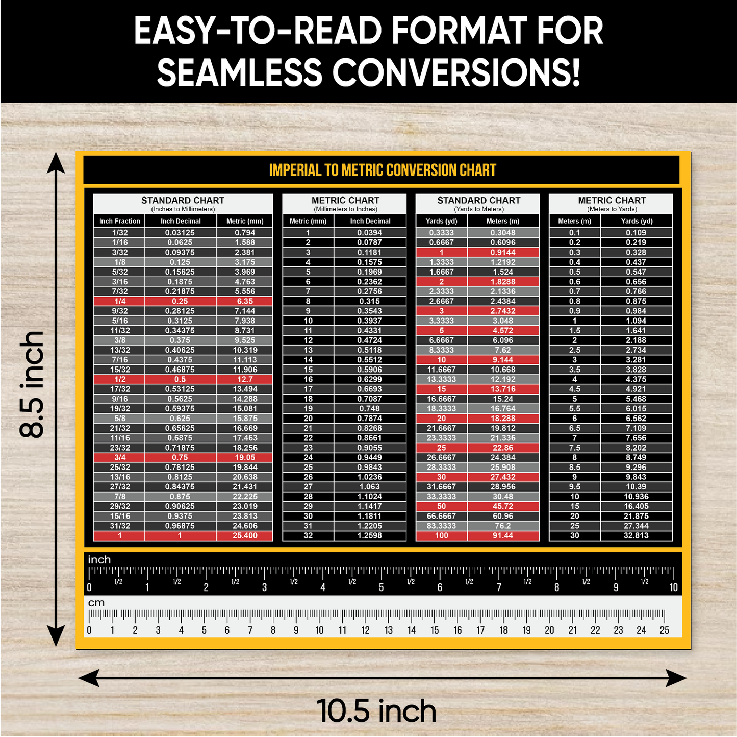 Magnetic Measurement Conversion Chart | Imperial & Metric Rulers, Measurement Tables | 10.5” x 8.5”