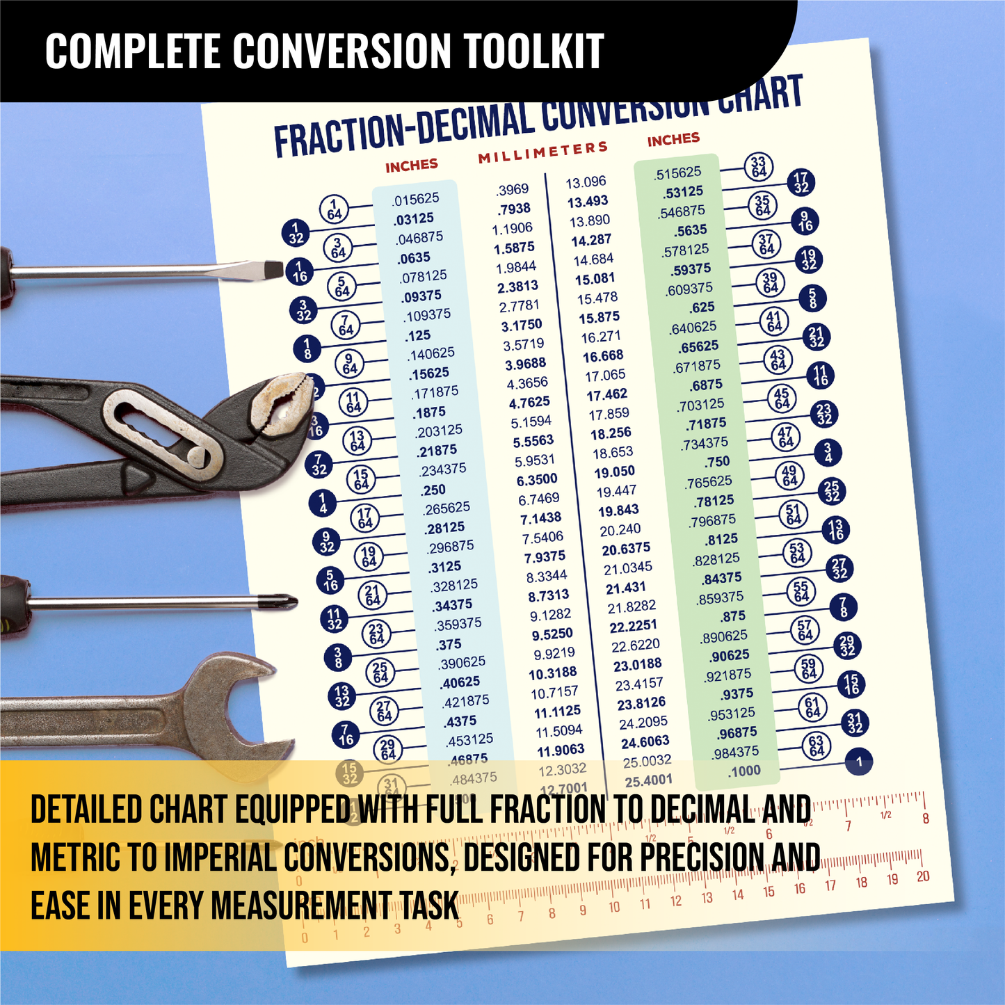 Magnetic Fraction & Decimal Metric-to-Imperial Conversion Chart | 8.5” x 11” Size