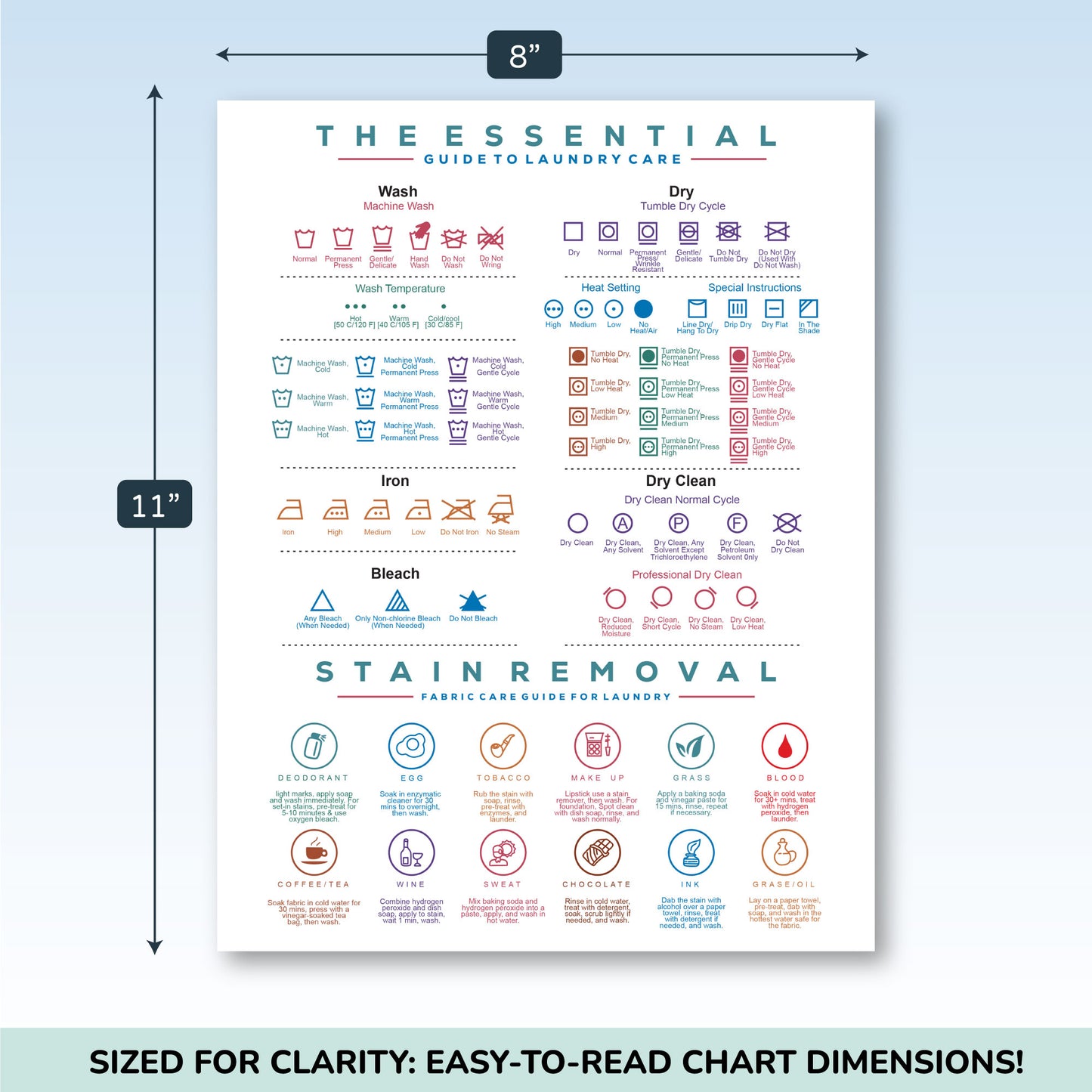 Laundry Symbol Guide Magnet with Care Instructions | 8.5" x 10.5"