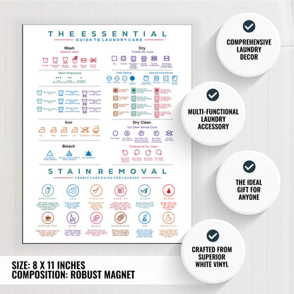 Laundry Symbol Guide Magnet with Care Instructions | 8.5" x 10.5"