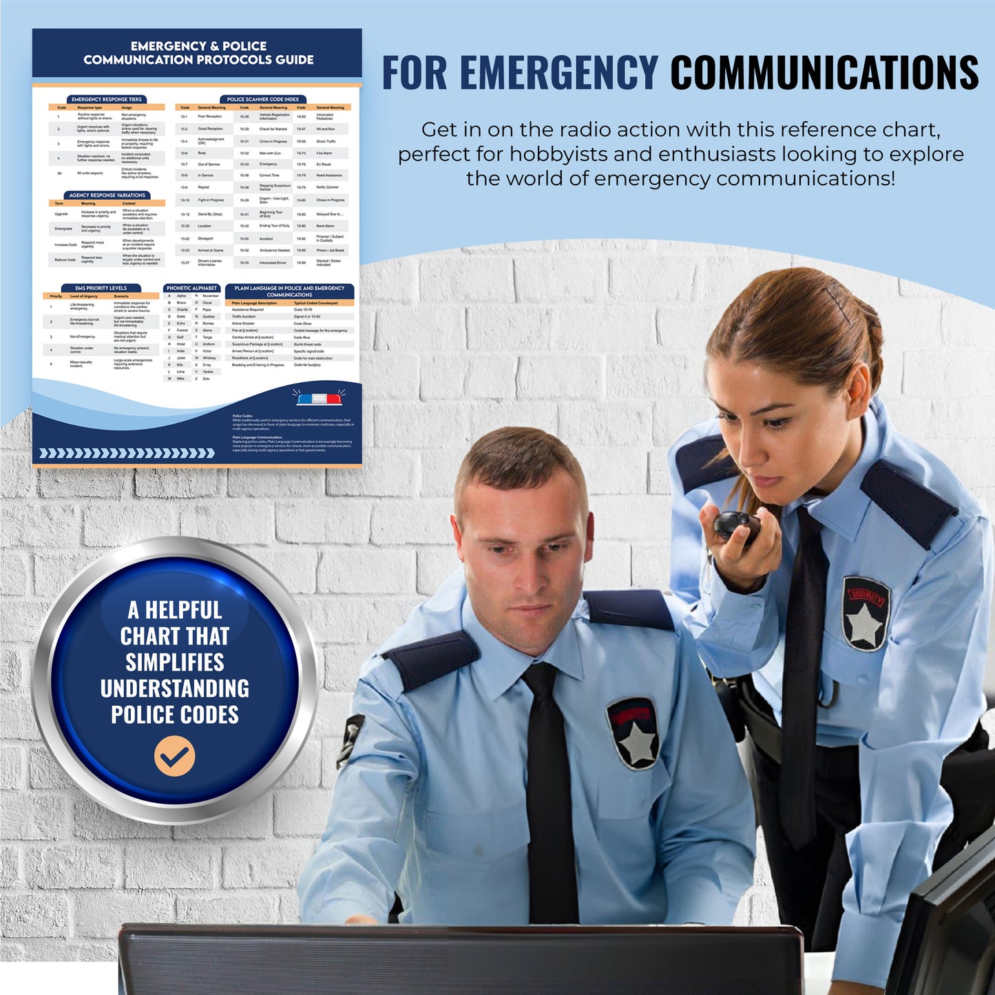 Police Scanner Codes Wall Chart Poster | 18" x 24"