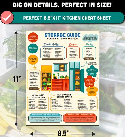 Kitchen Food Storage Guide Magnet | Seasonal Fruit and Vegetable Organizer | Durable Waterproof Fridge Magnet Made in USA | 8.5 x 11” Large Cheat Sheet for Fresh Produce