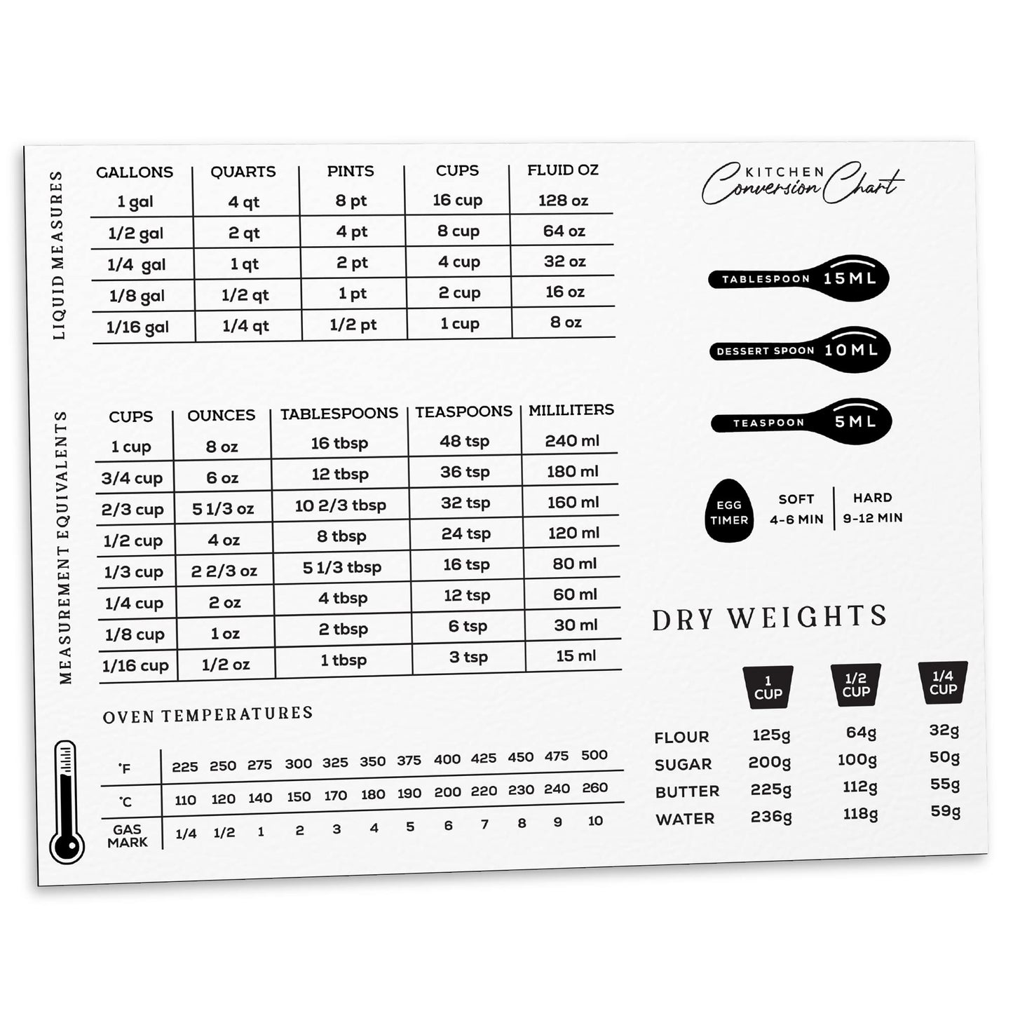 Magnetic Kitchen Conversion Chart | 6" x 8"