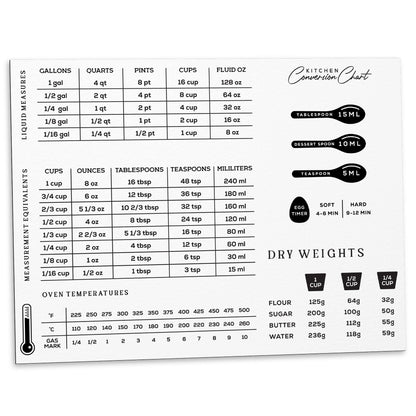 Magnetic Kitchen Conversion Chart | 6" x 8"